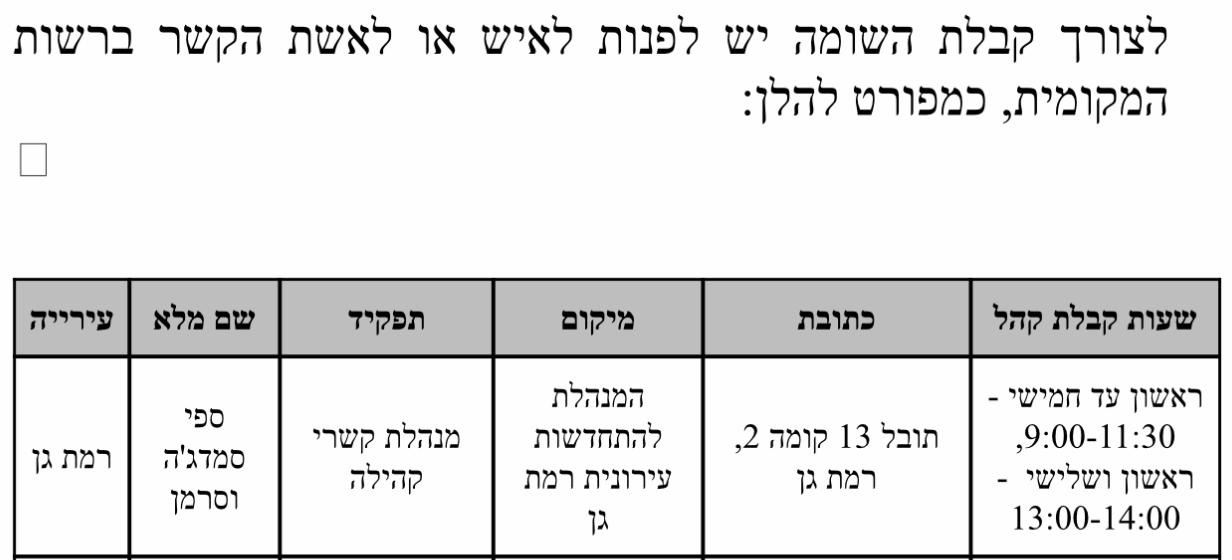לוחות זמנים - קבלת שומות מקרקעין